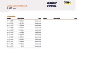 Citroën C3 thumbnail 18