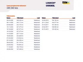 Citroën DS4 thumbnail 24