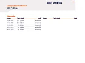 Ford Fiesta thumbnail 23