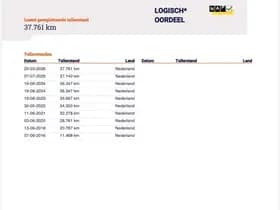 Hyundai i20 thumbnail 20