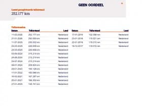 Opel Astra GTC thumbnail 20