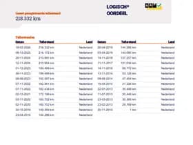 Seat Ibiza thumbnail 22