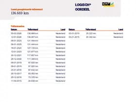 Skoda Citigo thumbnail 19