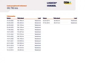 Suzuki Alto thumbnail 20