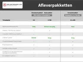 BYD SEAL U 1.5 DM-i FWD Boost | PANORAMADAK | STUURVERWARMING | STOELVENTILATIE | 360 CAMERA thumbnail 55