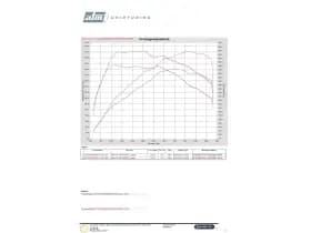 Porsche Macan 2.0 , Panoramadak, Memory, NAP, Luchtvering, thumbnail 31