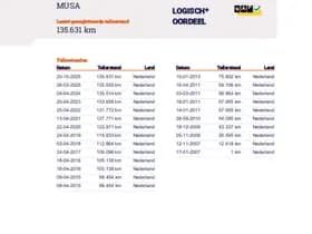 Lancia Musa thumbnail 29