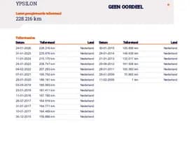 Lancia Ypsilon thumbnail 19