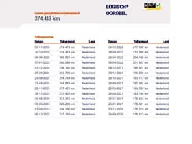 Volvo S80 thumbnail 35