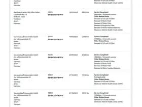 Land Rover Discovery Sport 1.5 P300e PHEV Dynamic SE Pano El. AKlep 360° Camera Virtual Vol Leer Stoelverwarming thumbnail 9