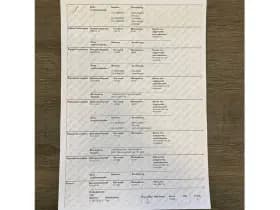 Volkswagen Passat GTE SOH 88% Virtual Trekh apk 02-2027 Leer Panodak Camera NAP thumbnail 13