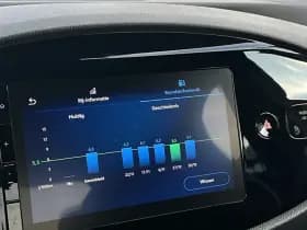 Toyota Aygo X 1.0 VVT-i MT Envy thumbnail 16