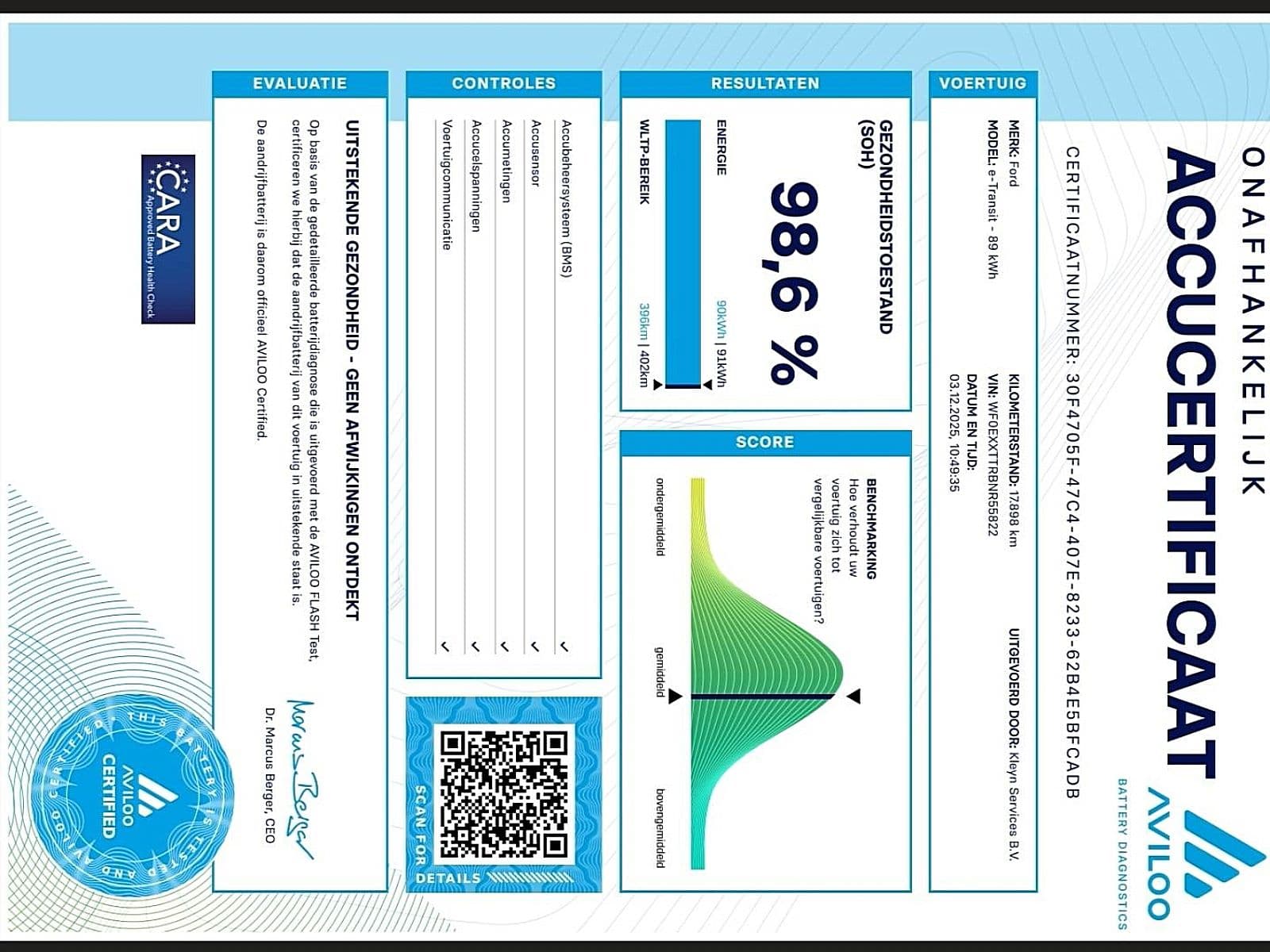 Ford E-Transit thumbnail 14