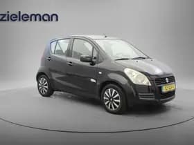 Suzuki SPLASH