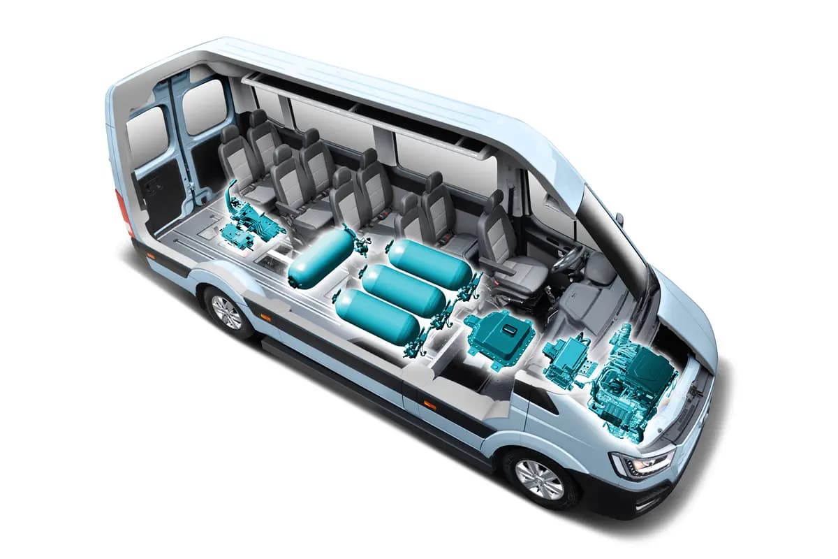 Hyundai H350 Fuel Cell, de bedrijfsauto op waterstof