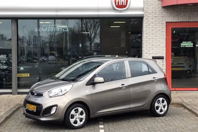 Kia Picanto (2015)